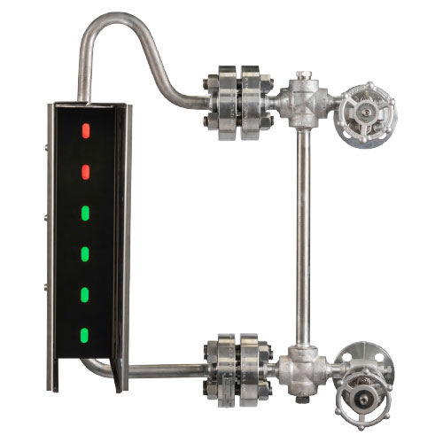 B Series Bicolor Level Gauge